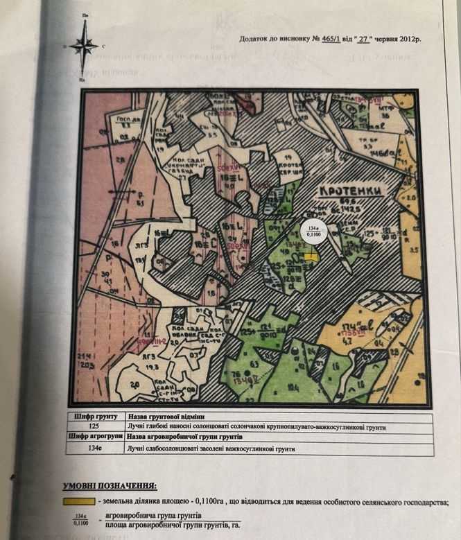 Земельна ділянка в Сем`янівці.  | Приват житло