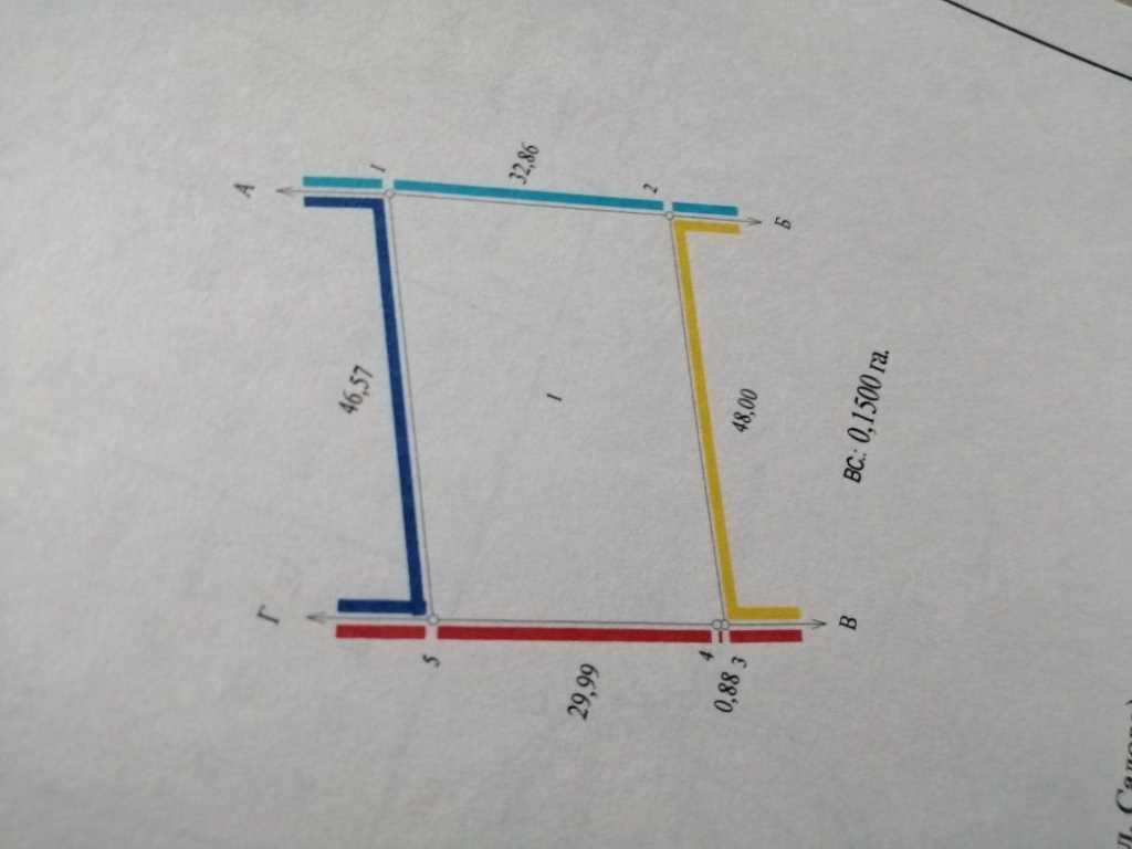 Продаж ділянки неподалік Полтави | Приват житло