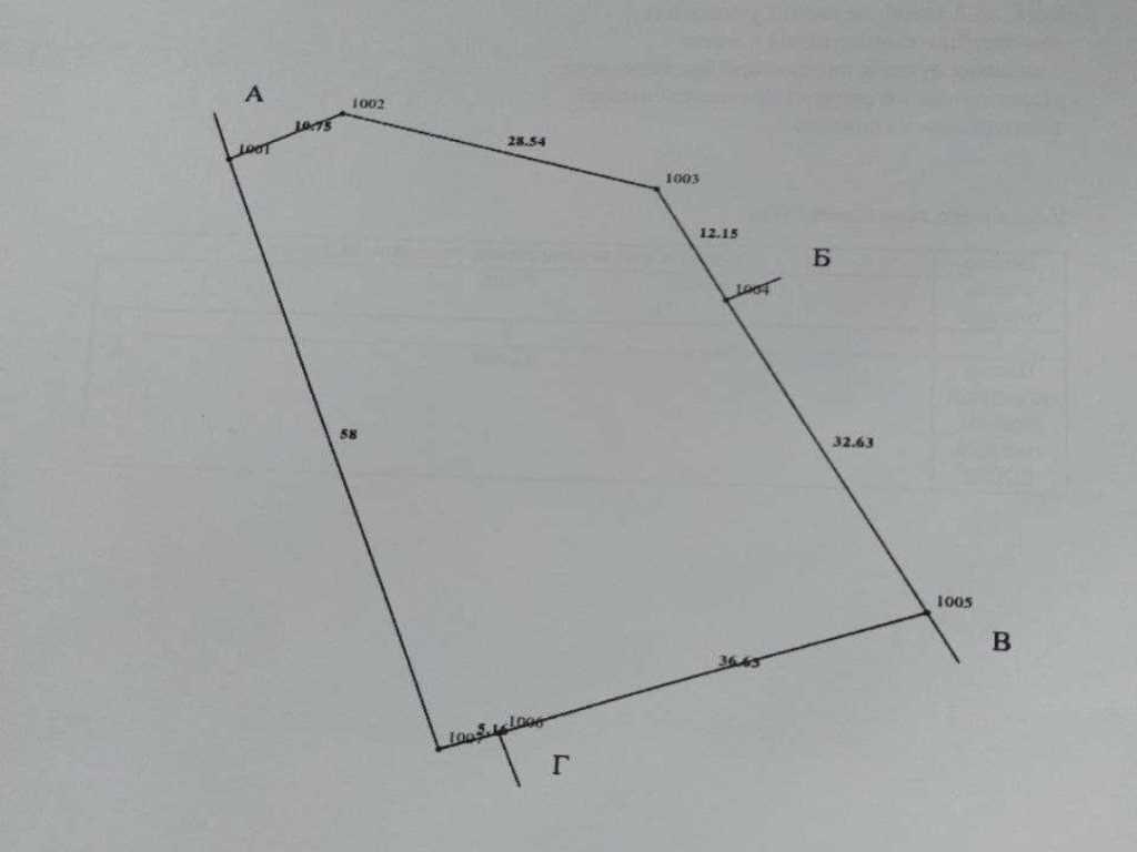 Ділянка під забудову, с. Петрівка | Приват житло