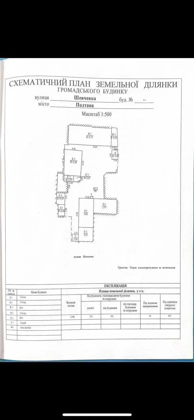 Готовий бізнес в центрі міста. | Приват житло
