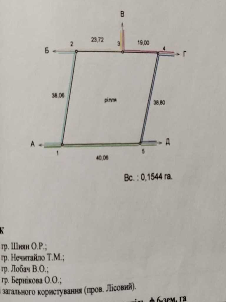 Ділянка під забудову в передмісті Полтави! | Приват житло