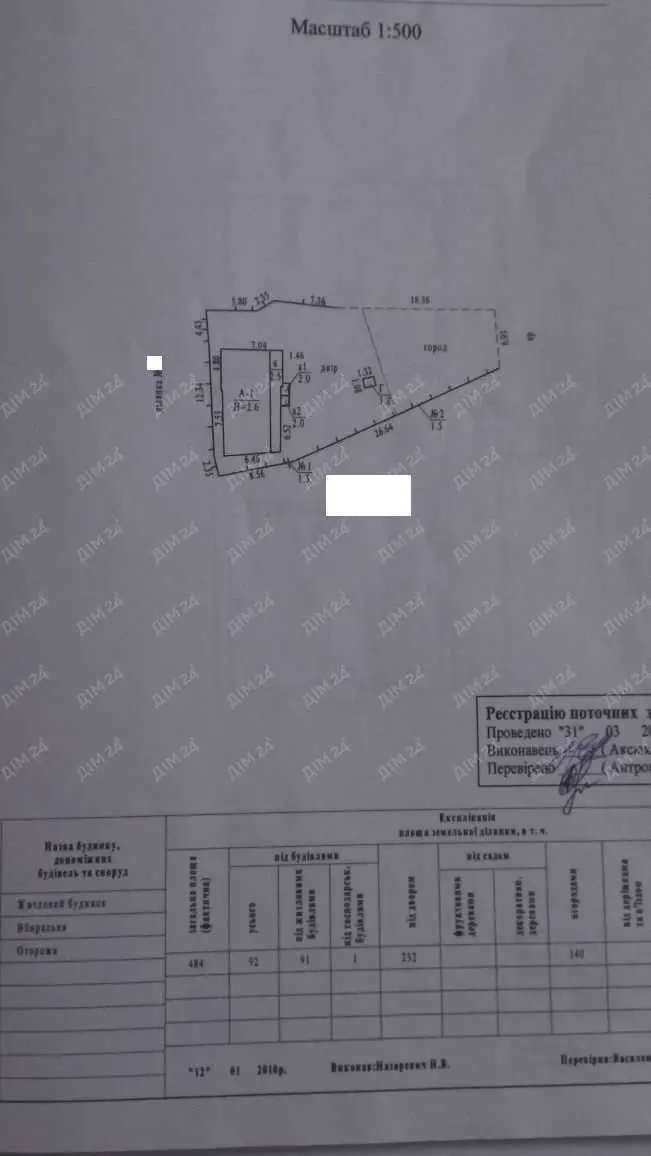 Ділянка центральній частині міста з неймовірним краєвидом. | Приват житло