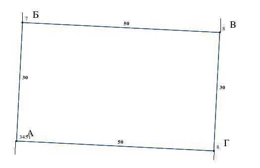 Земельна ділянка в с.Тахтаулове | Приват житло
