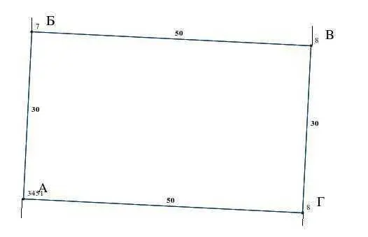 Земельна ділянка в с.Тахтаулове | Приват житло