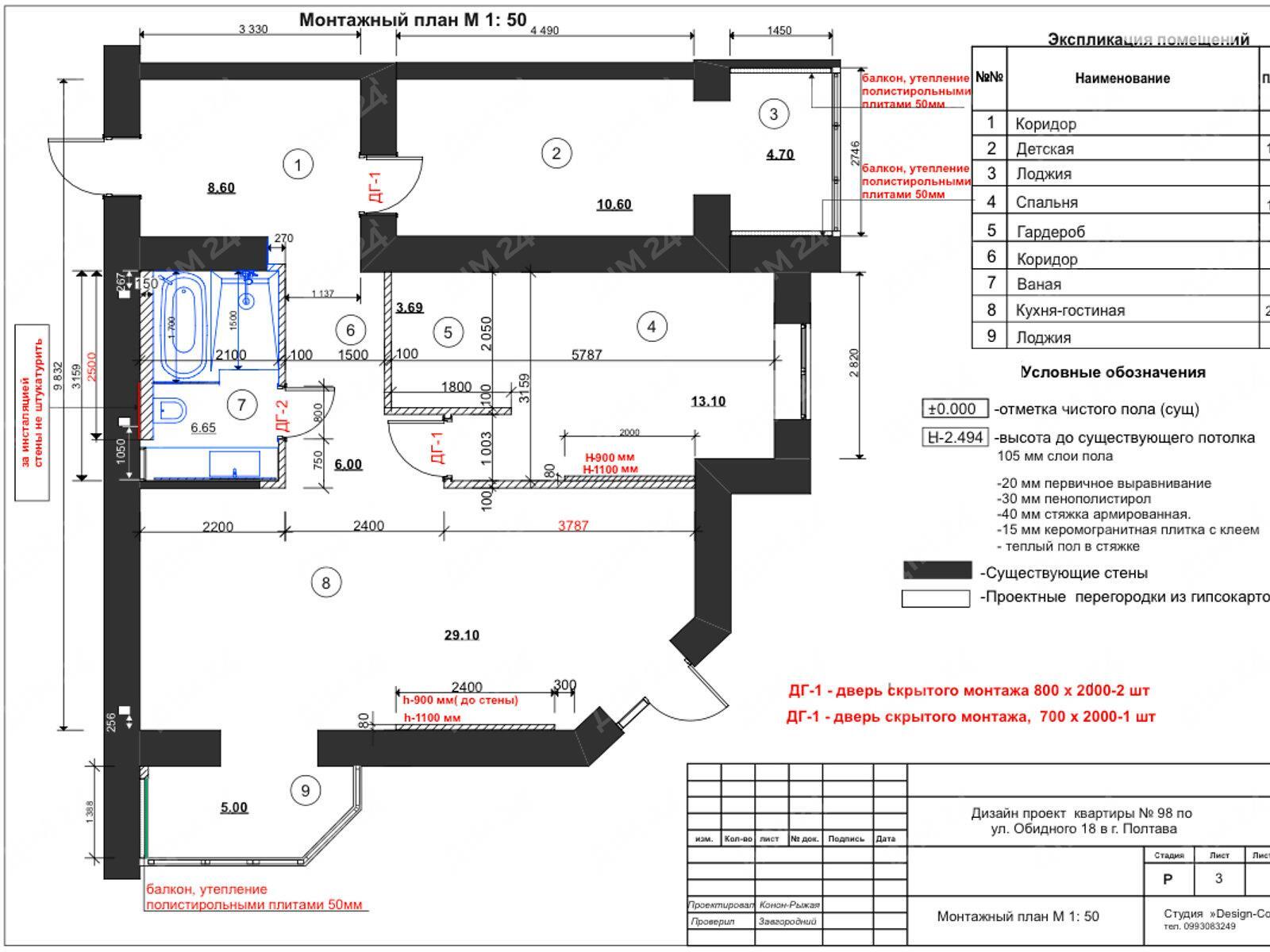 Левада. Вартість нижче ринкової. | Приват житло