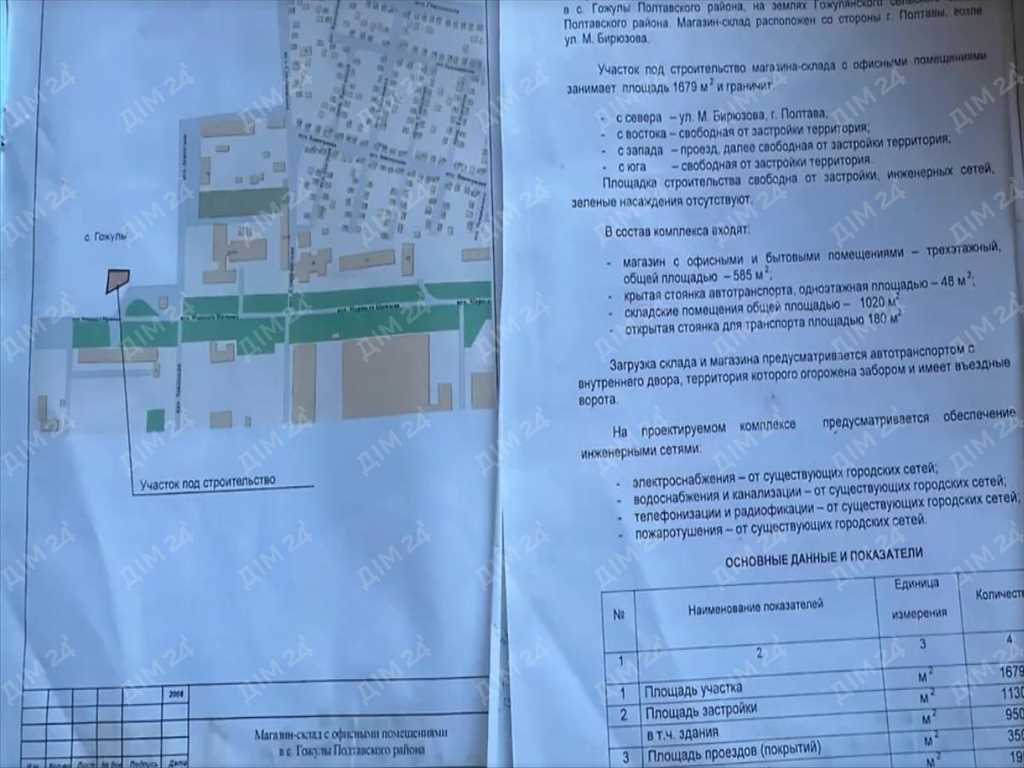 Ділянка під комерцію в місті! | Приват житло