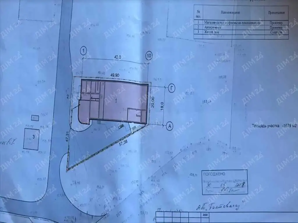 Ділянка під комерцію в місті! | Приват житло