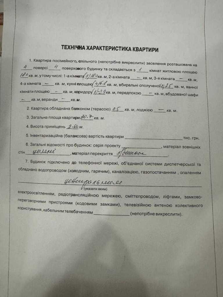 Однокімнатна квартира в історичному центрі | Приват житло