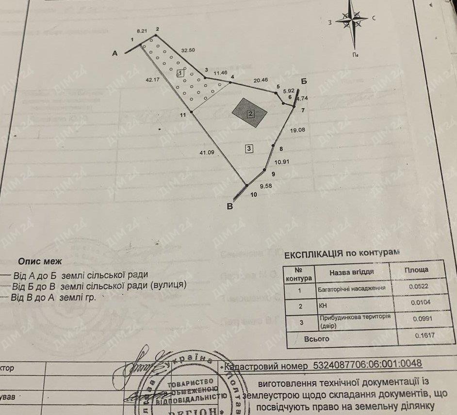 Ділянка для будівництва. | Приват житло