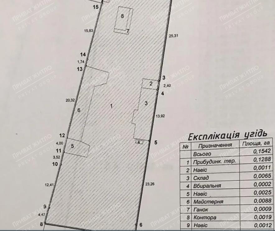 Земля 15 соток з комунікаціями. Промбаза. Вигідно! | Приват житло