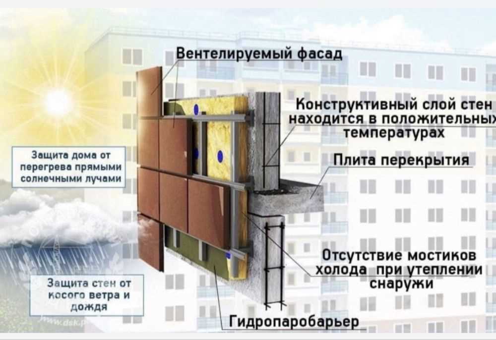 Однокімнатна  квартира на ближній Левді | Приват житло