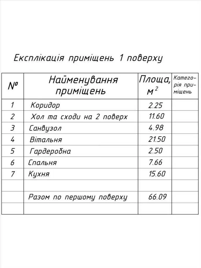 Будинок у гарному районі міста | Приват житло