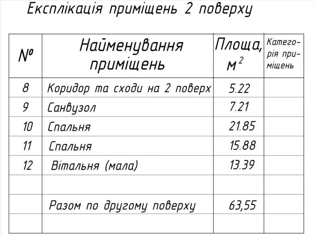 Будинок у гарному районі міста | Приват житло