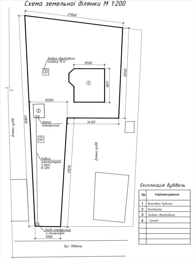 Будинок у гарному районі міста | Приват житло
