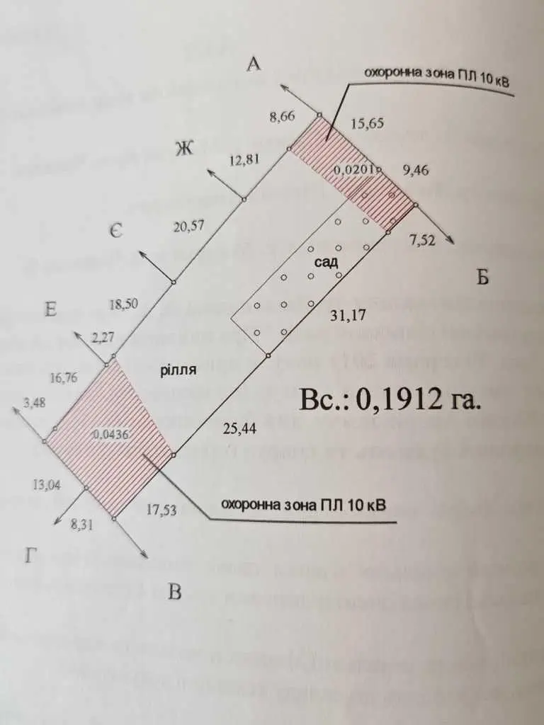 Ділянка під забудову в с. Мачухи. | Приват житло