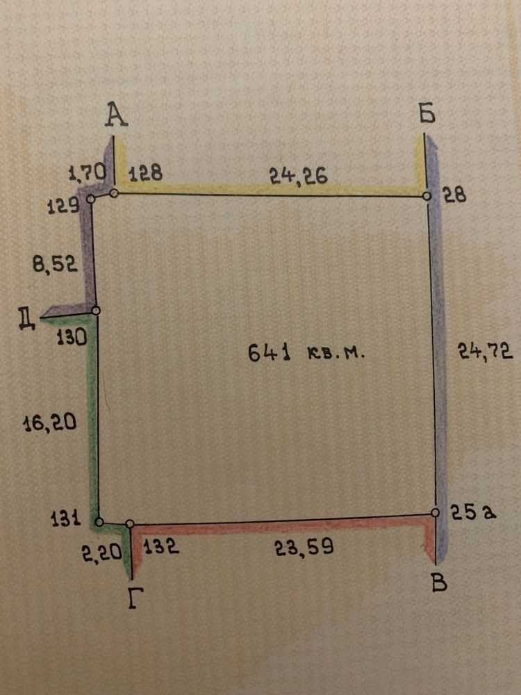 Продається ділянка в кооперативі 