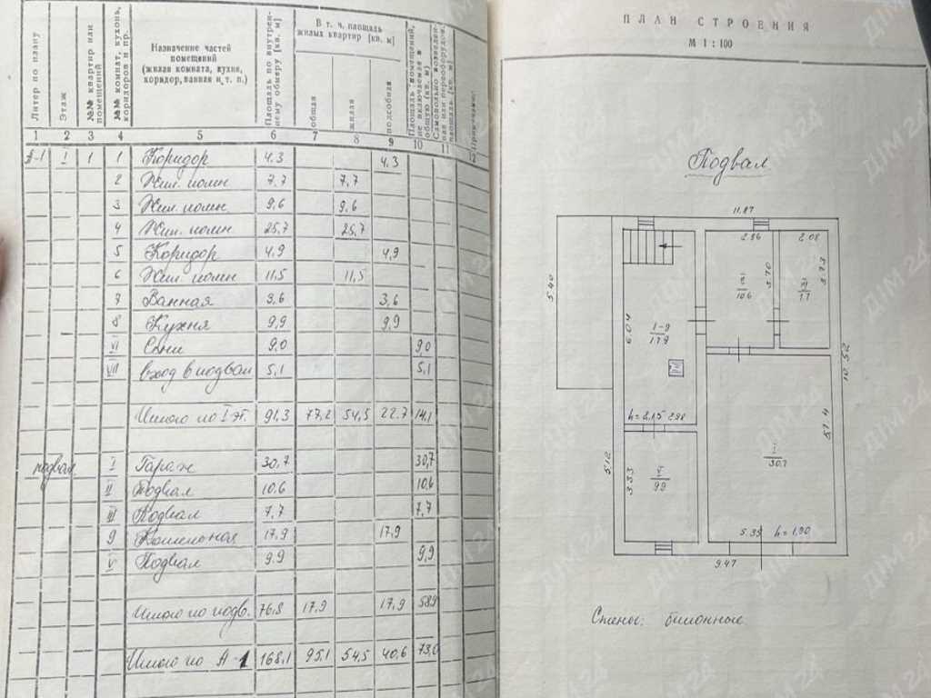 Хороший варіант для родини - будинок на Крутому березі. | Приват житло