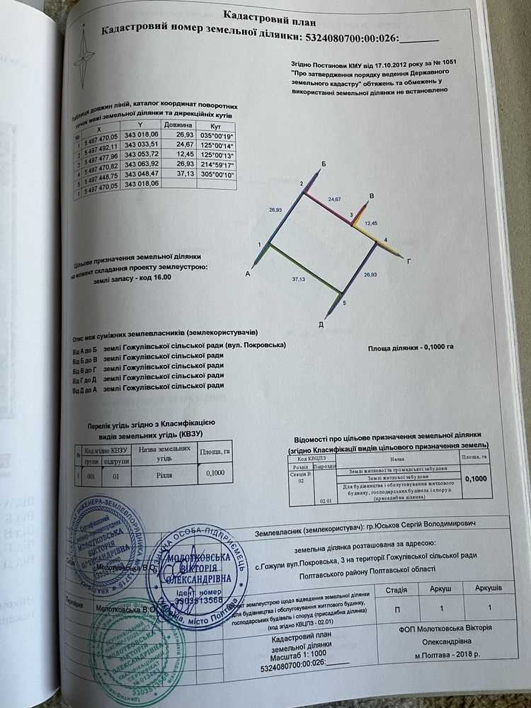 Земельна ділянка під забудову в Гожулах | Приват житло