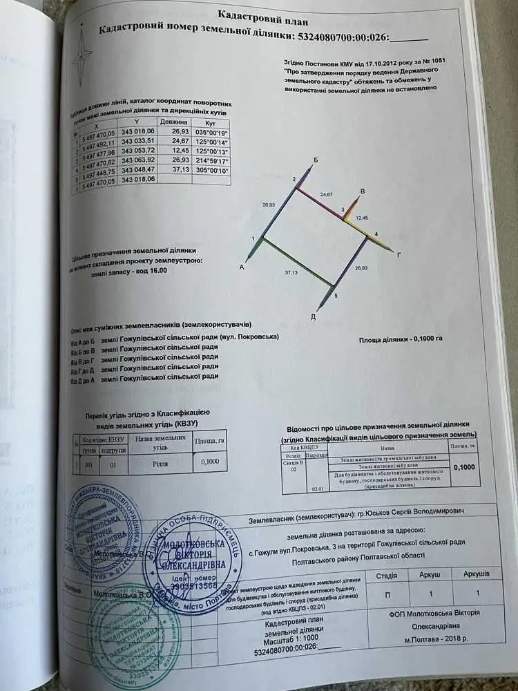 Земельна ділянка під забудову в Гожулах | Приват житло