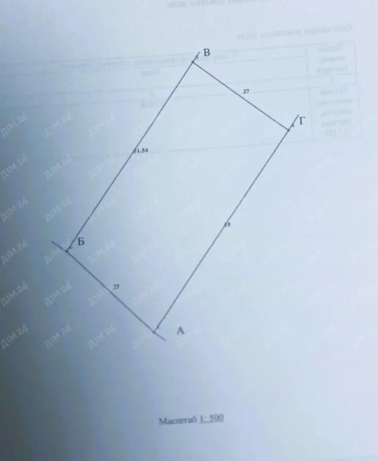 с. Андріївка. Земельна ділянка під забудову. | Приват житло