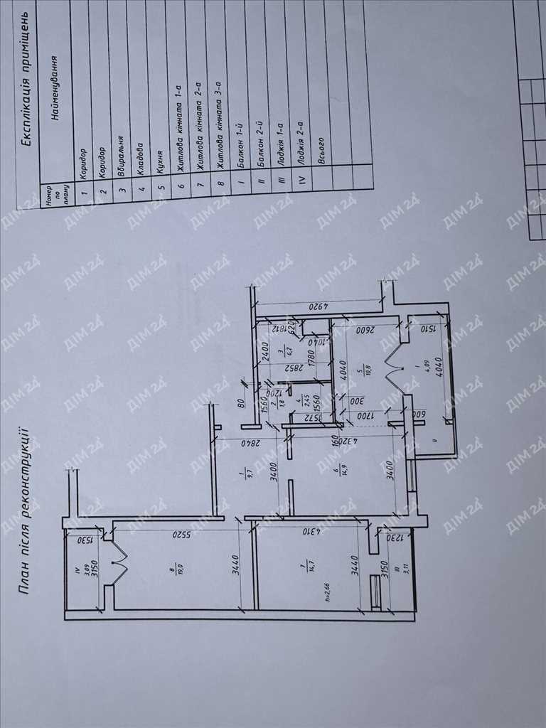 Квартира з ремонтом і автономним опаленням!  | Приват житло