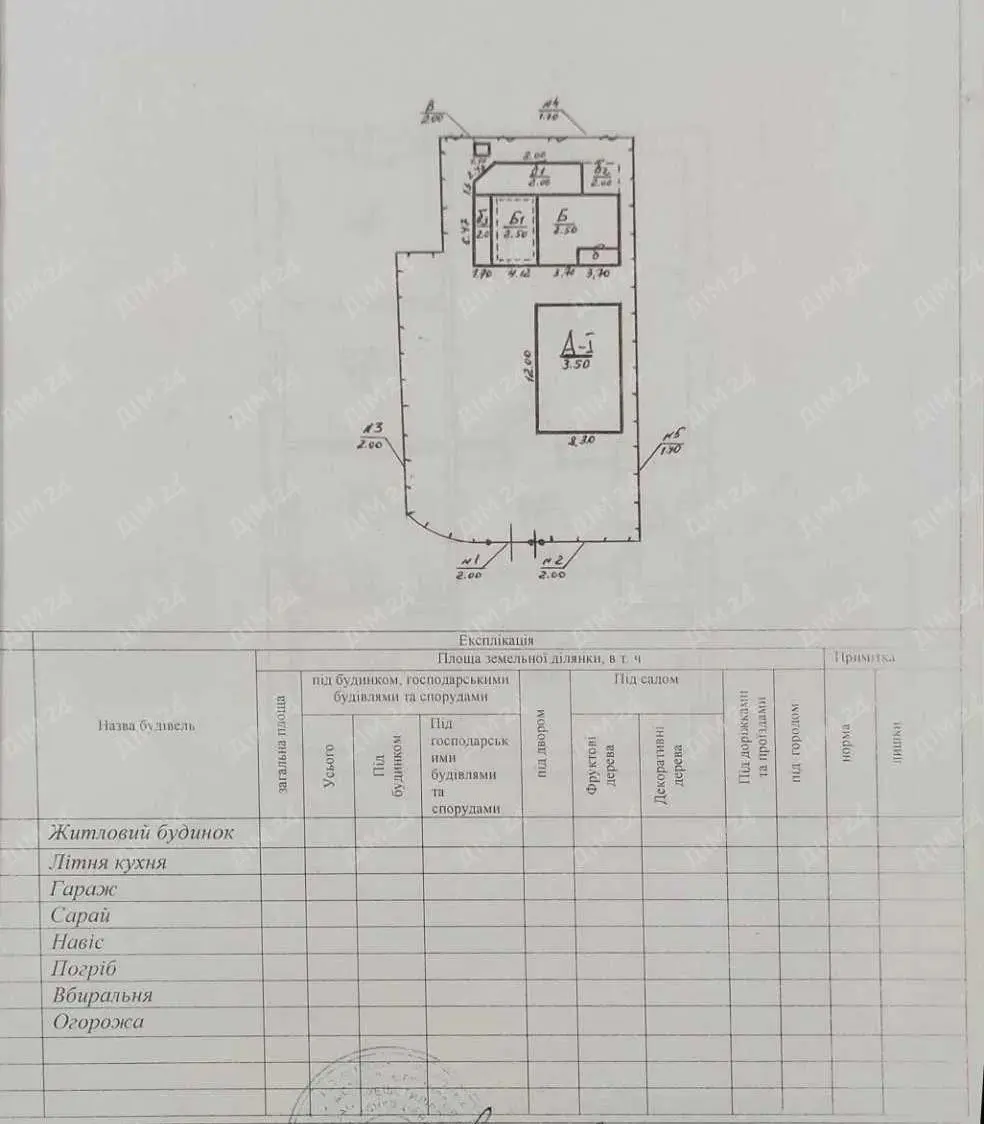 Будинок з меблями у місті Решетилівка, Полтавська область | Приват житло