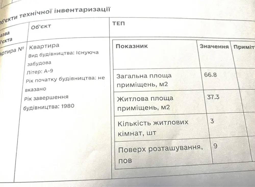 3к квартира 66 м² на Героїв України, житловий стан | Приват житло