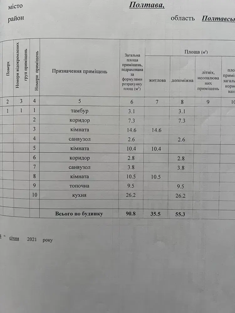 Будинок у Рибцях | Приват житло