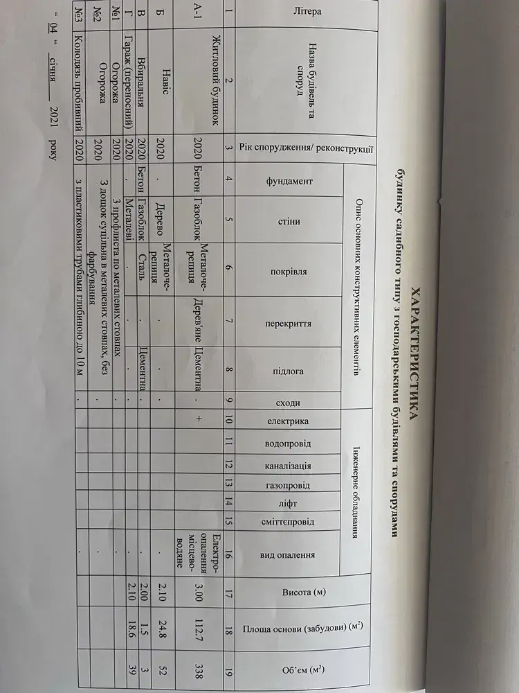Будинок у Рибцях | Приват житло