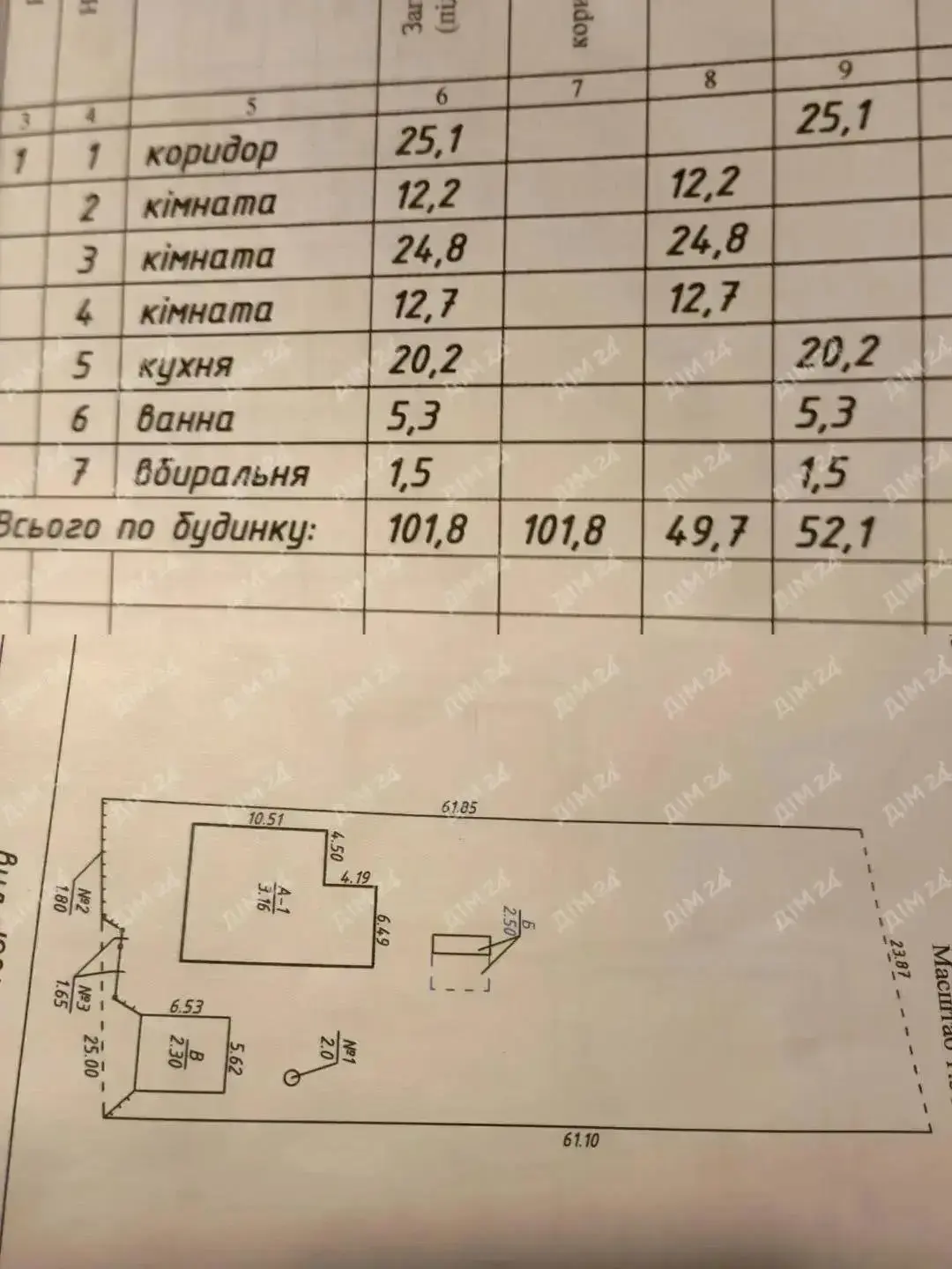 Будинок в Супрунівці | Приват житло