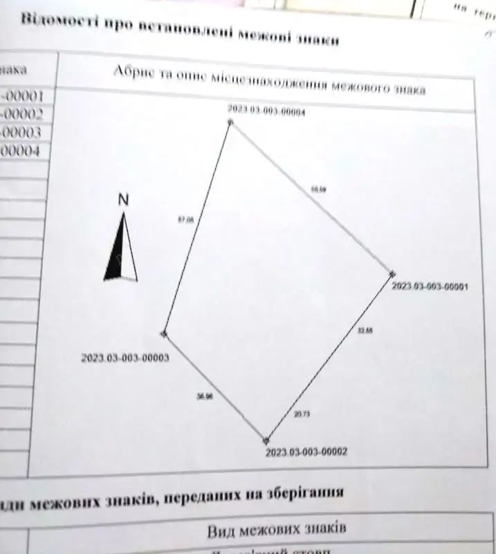 Ділянка в Тахтаулово | Приват житло