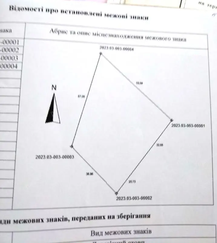 Ділянка в Тахтаулово | Приват житло
