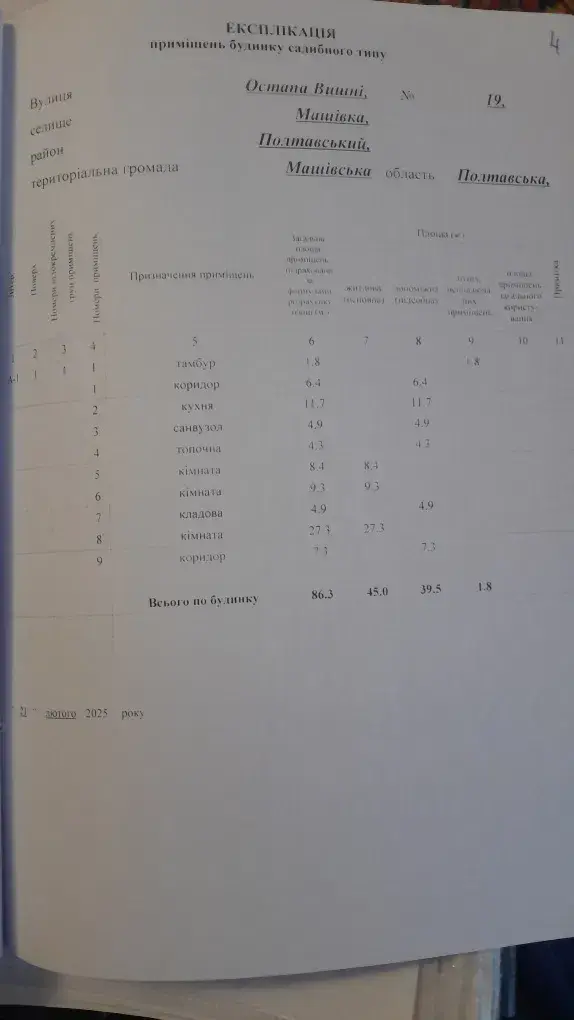 Продаж будинку в Машівці | Приват житло