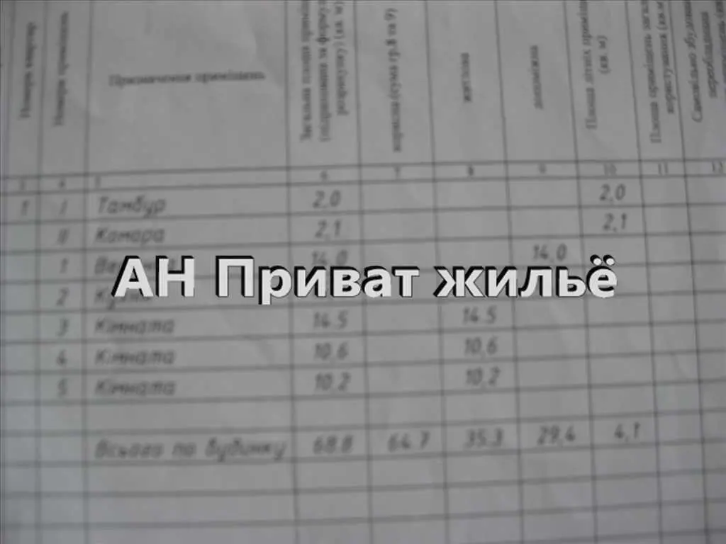 Продаем дом, Мыльцы, Полтава. | Приват житло