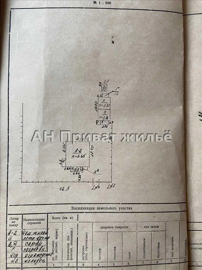 Продается дом, Полтава. | Приват житло